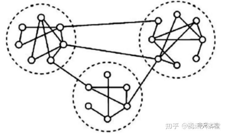 精致人设与复杂关系丨微信社交压力的一点浅见